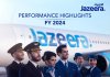 Jazeera Airways Reports KD 10.2 Million Net Profit for 2024