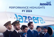 Jazeera Airways Reports KD 10.2 Million Net Profit for 2024