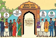 Budget 2026: Tourism Industry Seeks Stronger Global Push for Brand India
